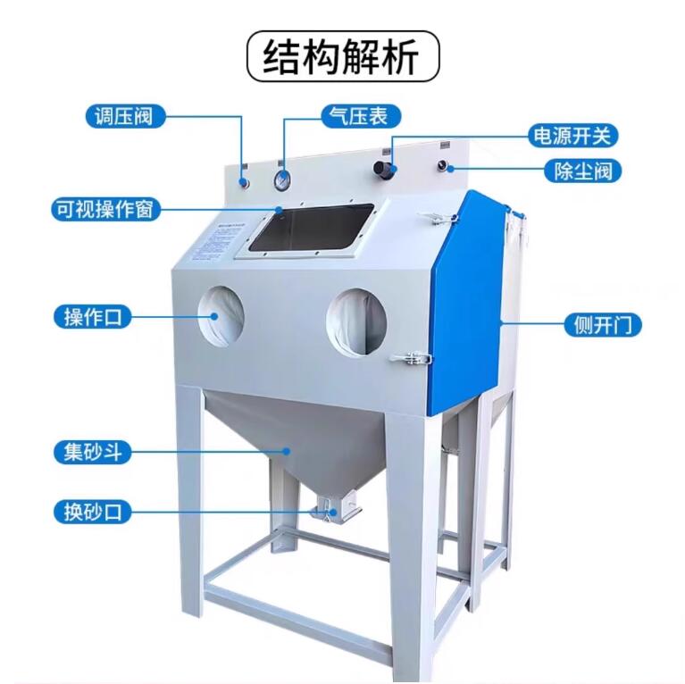 BelgiumSandblasting machine